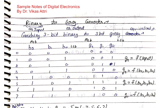 be your expert online physics tutor for ap and college physics